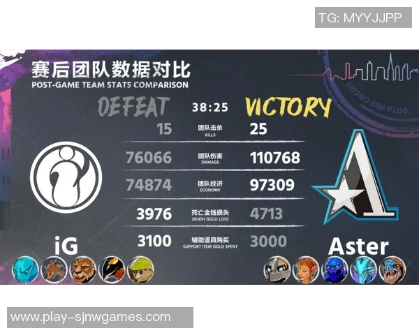 s15电竞DOTA2赛季中IG实力引发热议与争议的深度分析 s15电竞DOTA2赛季中IG实力引发热议与争议的深度分析