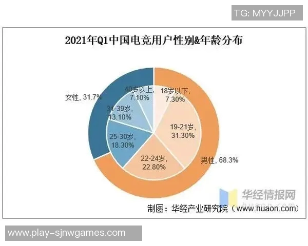 电竞数据透视EDG运营策略深度解析与CSGO赛事表现分析 电竞数据透视EDG运营策略深度解析与CSGO赛事表现分析