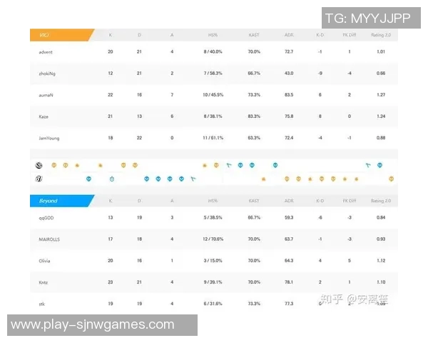 电竞比分聚焦CSGO中JDG战队的默契配合与战术分析
