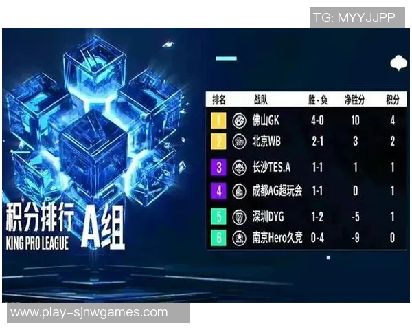 电竞比分聚焦王者荣耀RNG心理素质分析与团队表现探讨