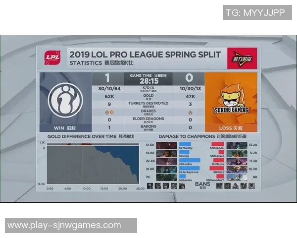 赛后复盘V5与LNG对决状态分析及未来展望