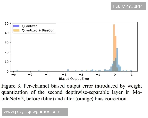 esports最新数据WE快攻战术分析：优势与劣势的深度剖析与反思