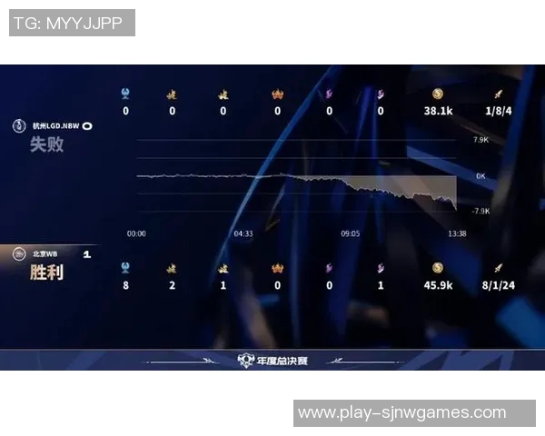 esports最新数据电竞比分热议和平精英WE战队比赛经验的创新与变革探讨