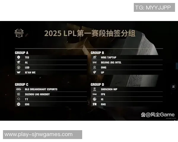 2026电竞新闻S15LOL比赛中RNG意识引发热议的争议与反思 2026电竞新闻S15LOL比赛中RNG意识引发热议的争议与反思