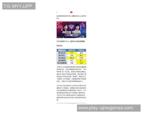 2026电竞新闻DOTA2赛事节奏排名创新高WE战队展现强劲实力引发热议