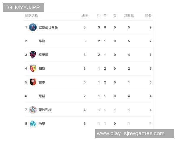 2026电竞新闻挑战者杯积分榜V5强势领跑58分其他战队紧随其后争夺名次